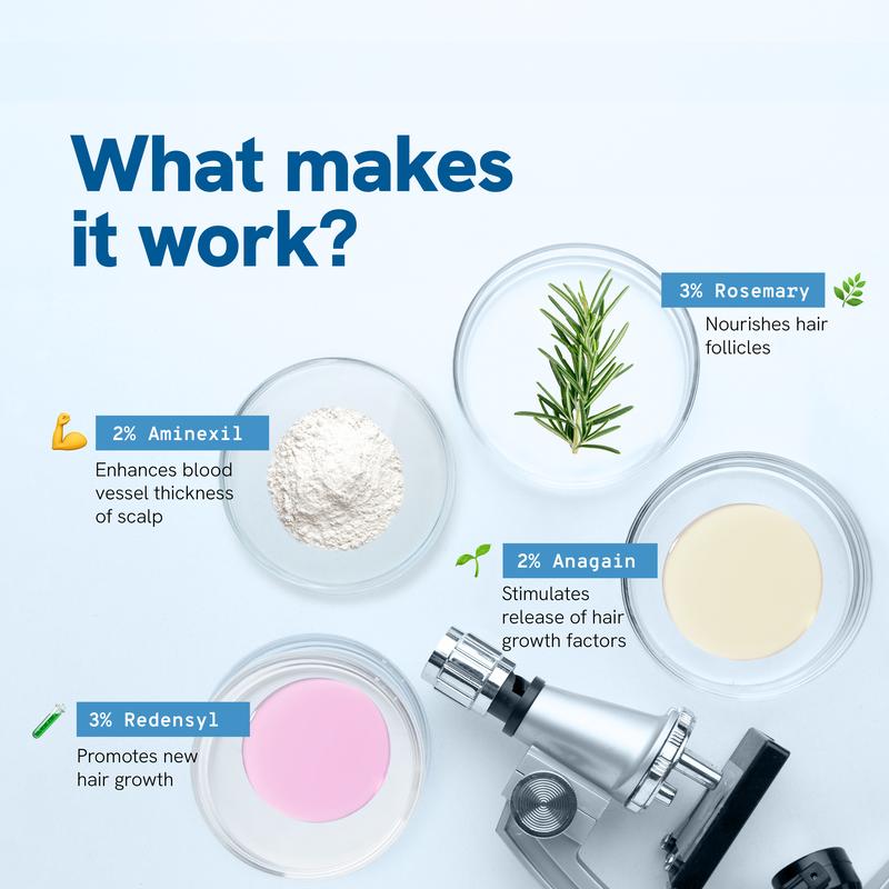 Hair Growth Roller - Scalp Regrowth Device - Hair Thinning Treatment