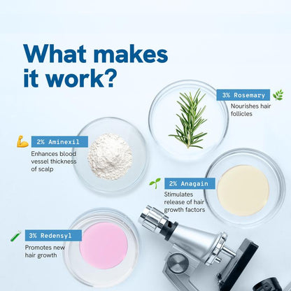 Hair Growth Roller - Scalp Regrowth Device - Hair Thinning Treatment