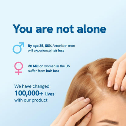 Hair Growth Roller - Scalp Regrowth Device - Hair Thinning Treatment